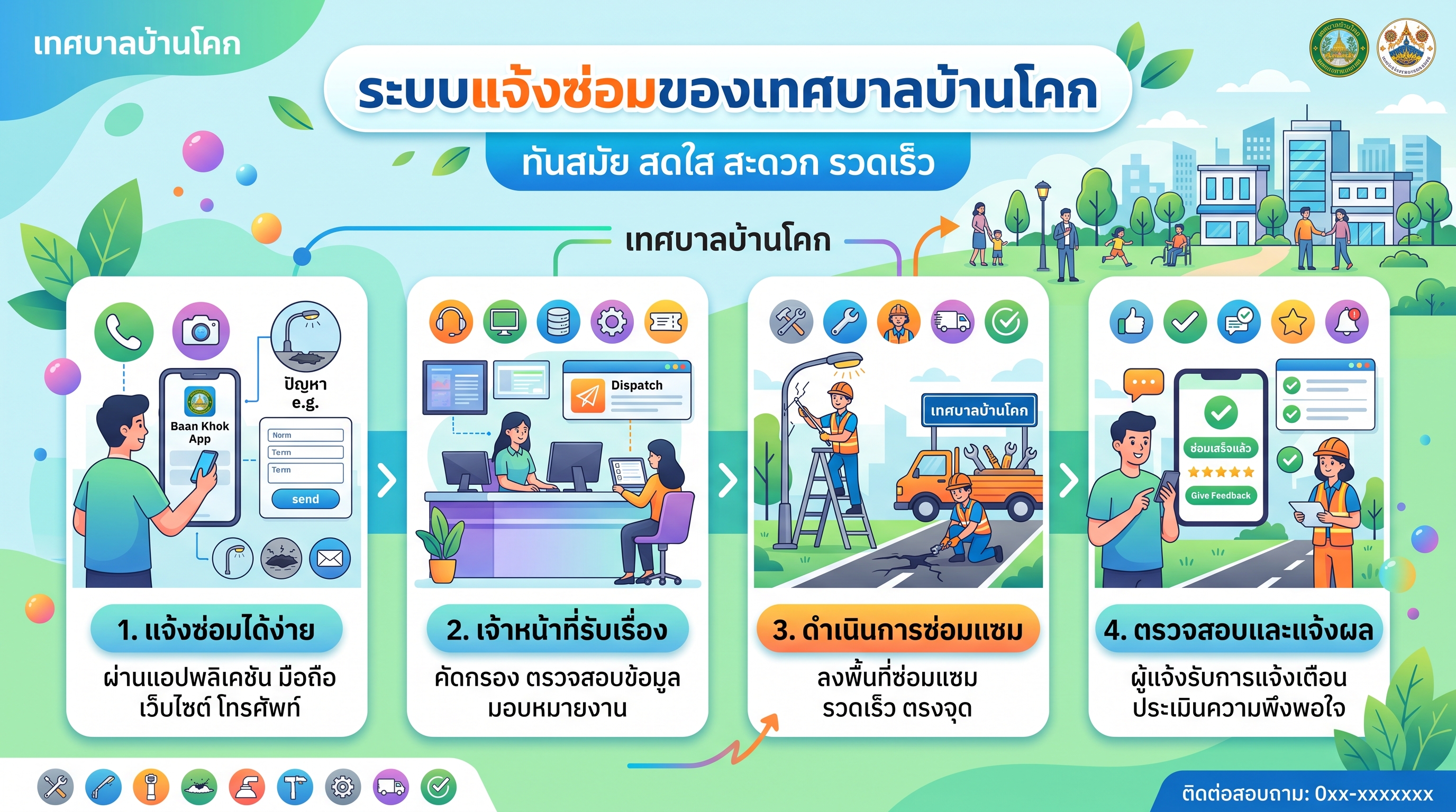 ระบบแจ้งซ่อม